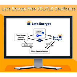 Lets Encrypt info